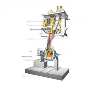 Steelmaking Vacuum Converter