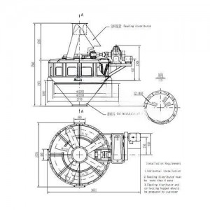 Low Speed Crusher